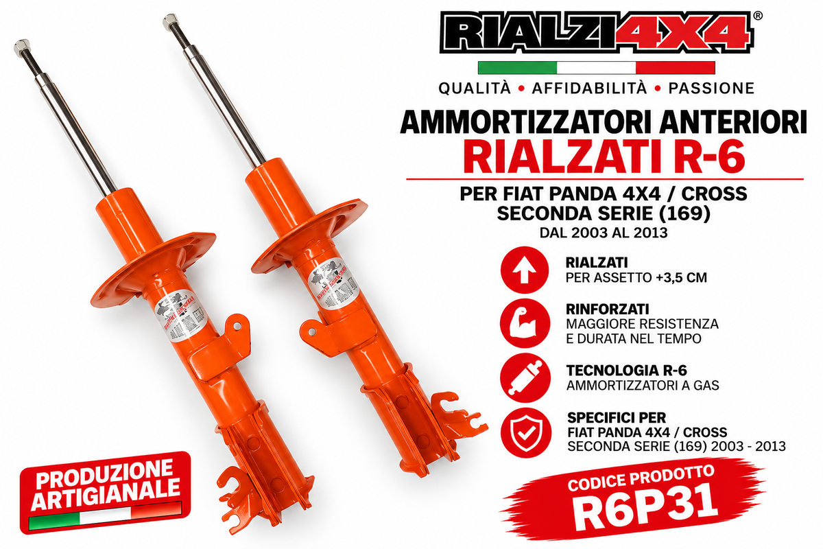 Kit 3.5 cm Panda 4x4 Z-1 LINE second series from 2003 to 2013