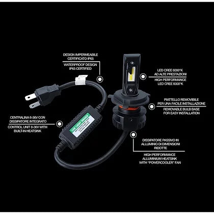 Fanless led conversion kit H4 6000°K