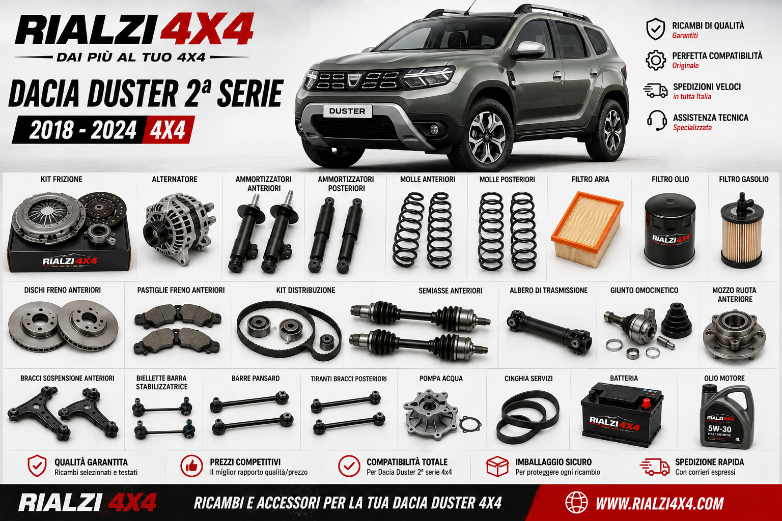 Catalizzatore - Dacia Duster III 4x4