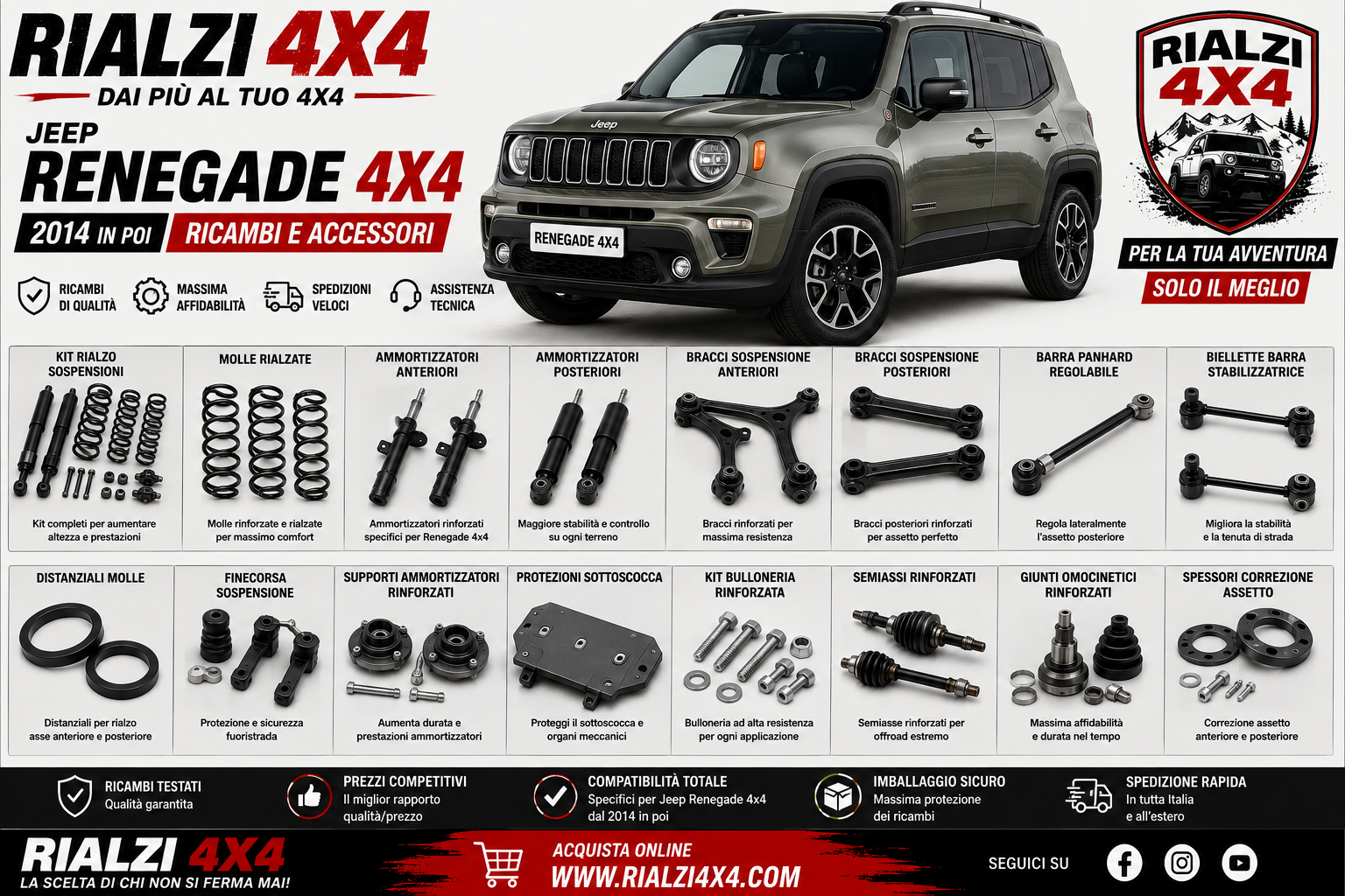 Iniettore - Jeep Renegade 4x4