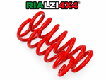 4cm kit panda 2wd first series