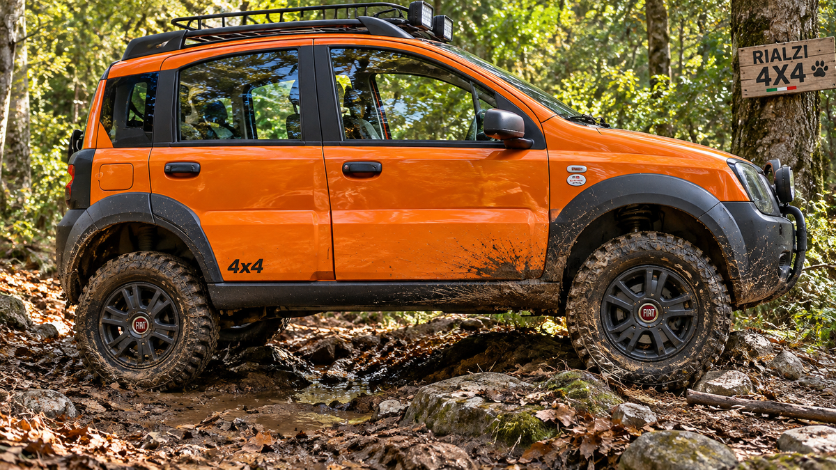 Kit 6cm panda 169 4x4